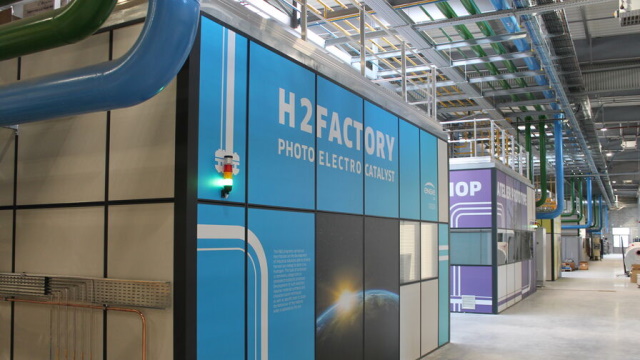 H2 Factory